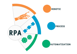 RPA（EzRobot）を導入する際のPCの使い方